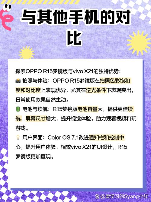 oppor15参数配置