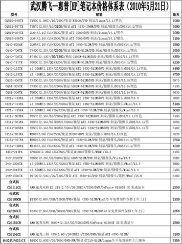 华硕笔记本维修价目表