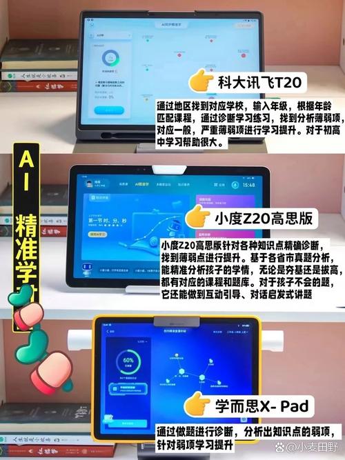 小度学习机64G的好还是G的好