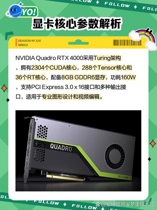 4000元有哪些独显笔记本的显卡比较高端的吗?
