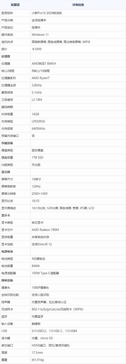 笔记本配置高的有哪些