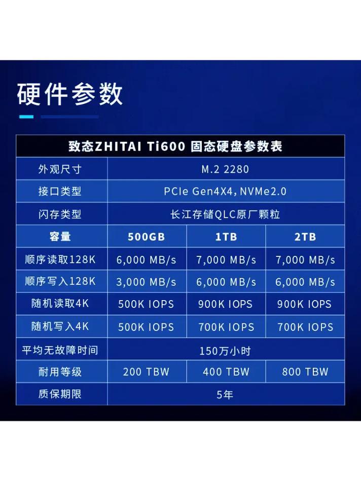 电脑双硬盘有什么好处一个电脑安装两个硬盘有什么好处