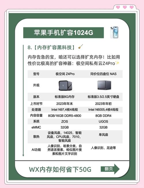 苹果一体机怎么加装内存