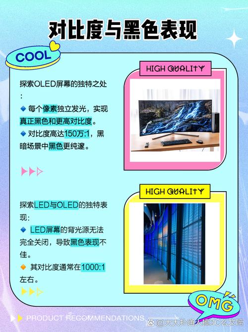 led屏幕和oled屏幕有什么区别?答案在这里