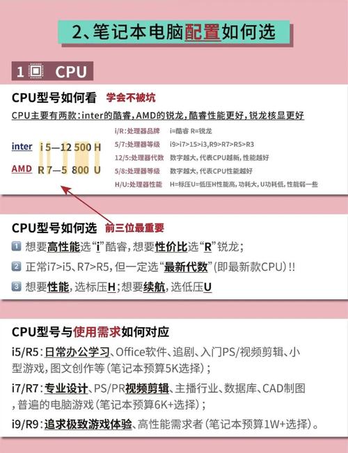 2024年笔记本电脑显卡排名及评测全面解析最新笔记本电脑显卡性能与性价...