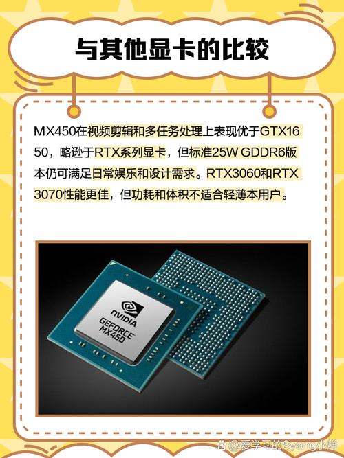最新笔记本显卡性能排名榜探索最新笔记本显卡性能