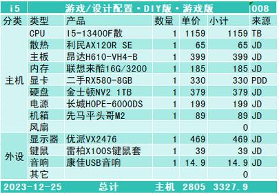 能玩GTA5的笔记本电脑推荐下5000左右