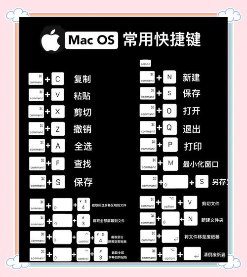 苹果笔记本怎么关机?