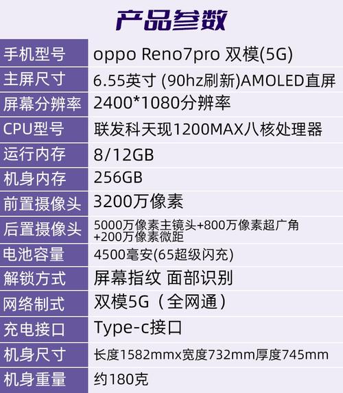 oppor17pro怎么放双电话卡