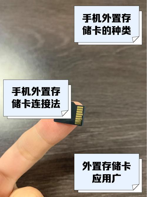 外置内存卡怎么用