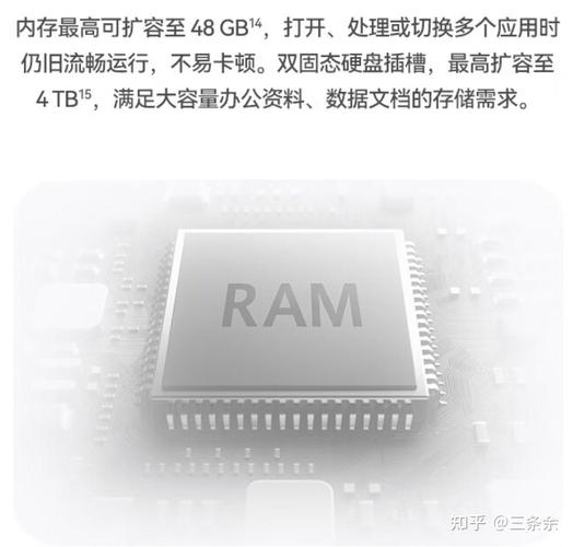 联想S500的重要参数