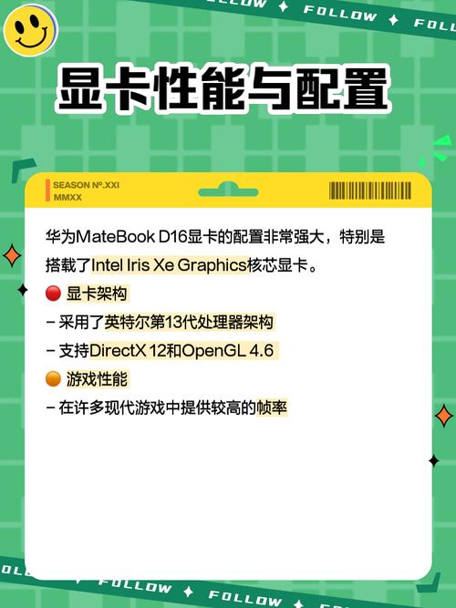 华为matebookd15能加装显卡吗