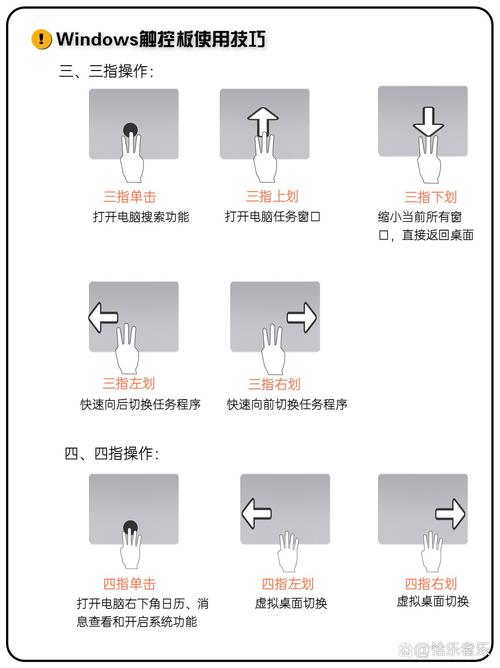 为什么笔记本电脑的小键盘锁不上了呢?