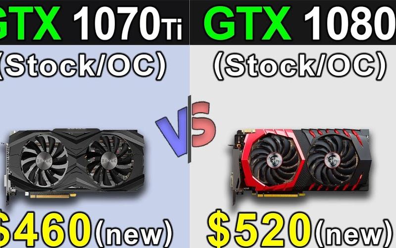 GTX1070Ti和GTX1080在性能、功耗上有何差距?
