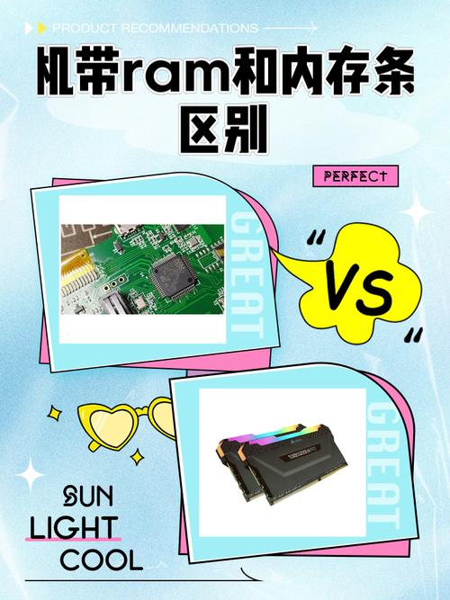 ram与内存的区别是什么?