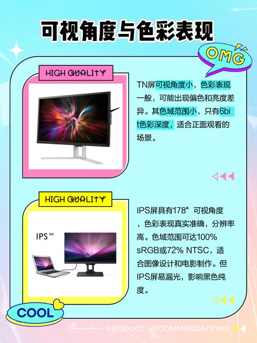 如何辨别ips屏还是tn屏?