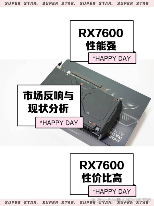 7600核显相当于什么显卡