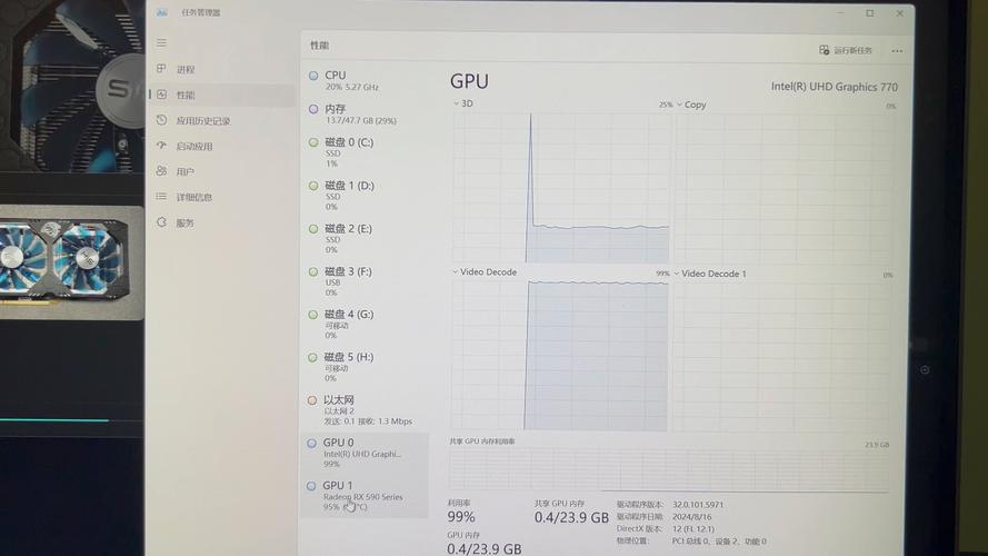玩游戏选核芯还是独显?R5系列性能解析