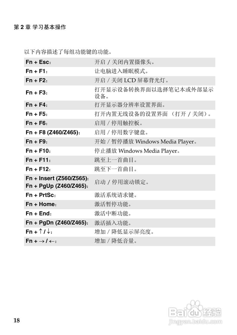 联想Z565屏幕怎么看起来不舒服