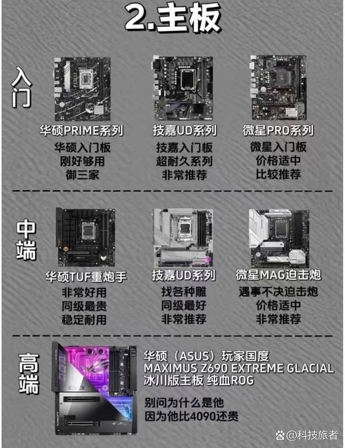 g530cpu用什么显卡,g530cpu能玩什么游戏