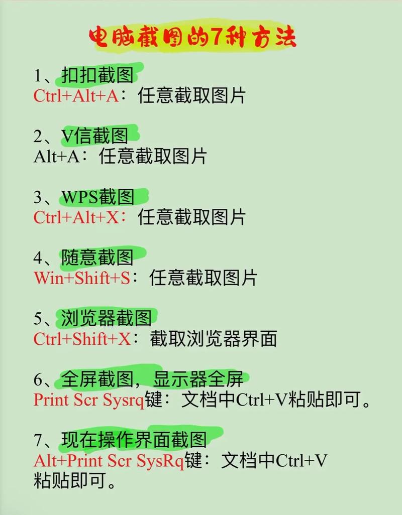 电脑上怎么截图?