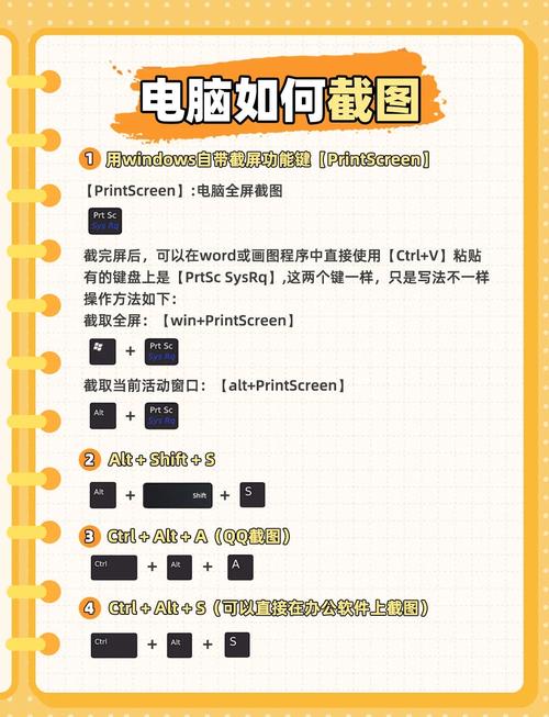 电脑上怎么截屏?