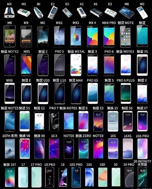 买什么牌子的MP3比较好?