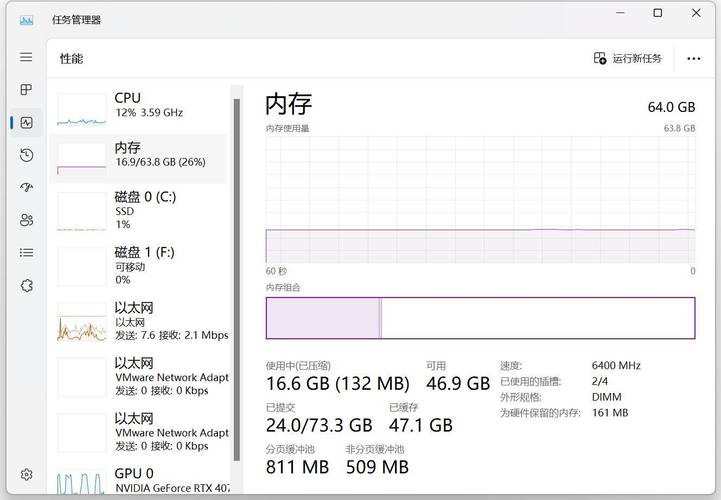 内存卡最大有多少G的容量?