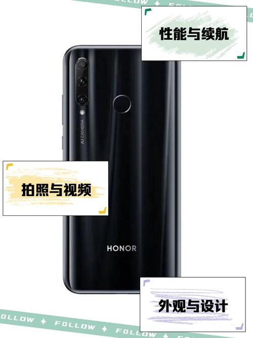 华为荣耀20i换个屏幕多少钱