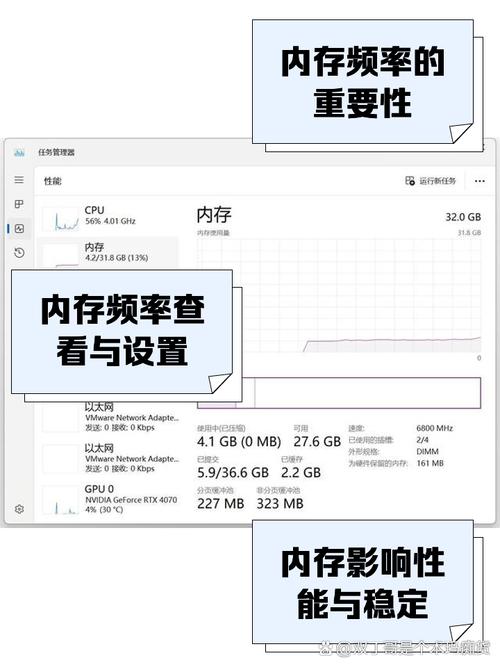 内存条内存频率怎么选