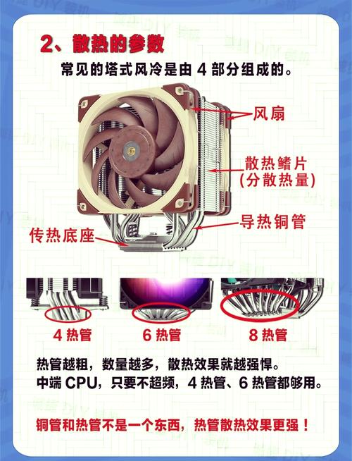 笔记本散热器底座抽风好还是送风好