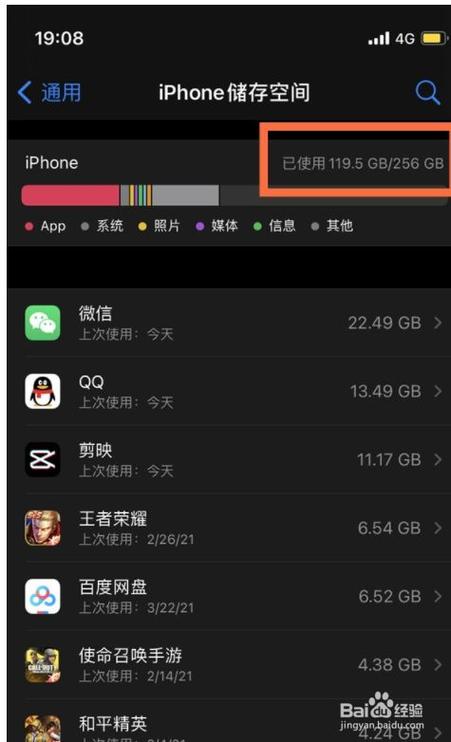 苹果〖Six〗、6s、6sp有哪几个内存版本?