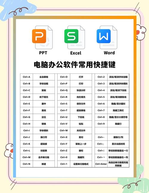 自学电脑硬件维修,需要掌握什么程度的模电数电知识,我是零基础。