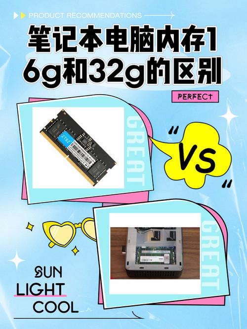 笔记本电脑选16g还是32g