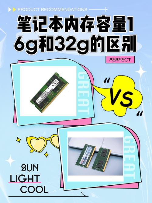 32g内存够用吗?够用的话,有必要上64g吗?