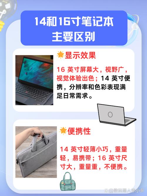 超级本与笔记本的区别