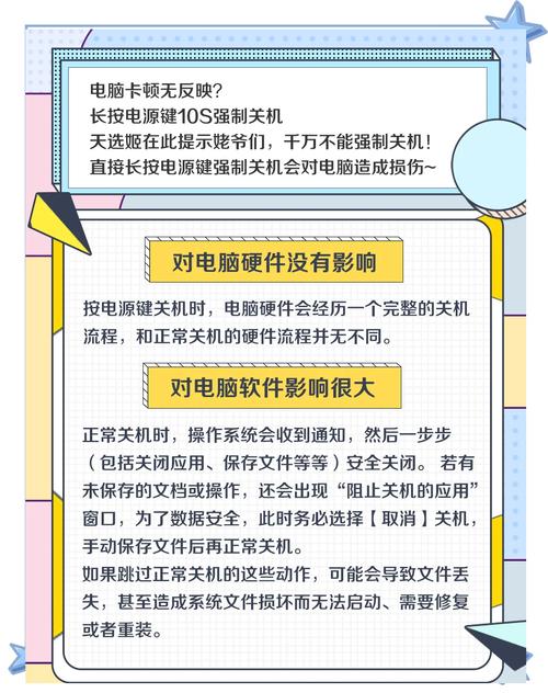 卡在关机界面了怎么办?怎么强制重启?