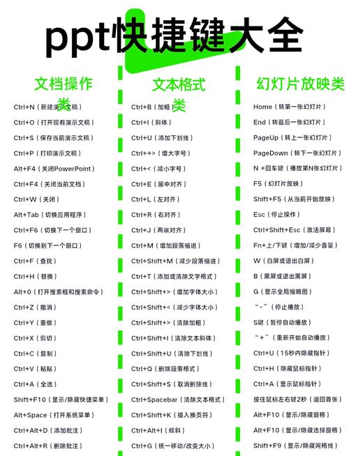 电脑如何截屏截图