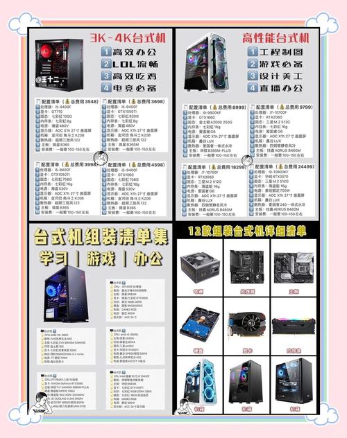 台式机是买整机还是组装机新手如何选购台式电脑