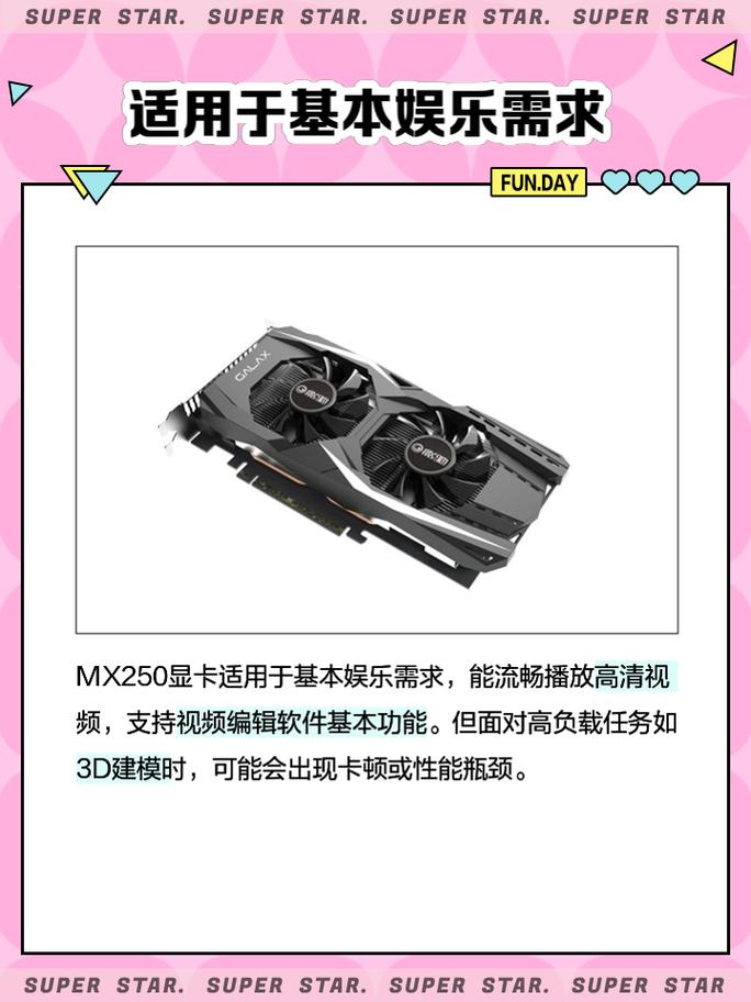 mx250显卡是独显吗