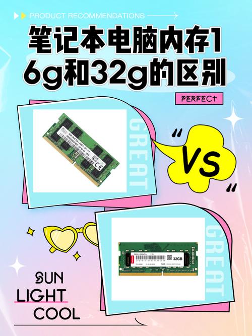 简述计算机的内存和外存有何区别与特点内存是由哪几部分组成有何特点...