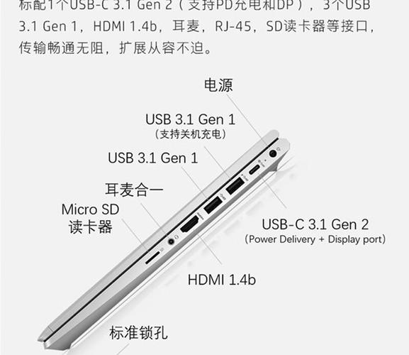 HP6515b的笔记本怎么分区?详细点的。是否分区就要重做系统了?_百度...