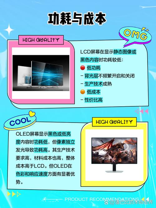 到底是LCD的屏好呢,还是OLED的好