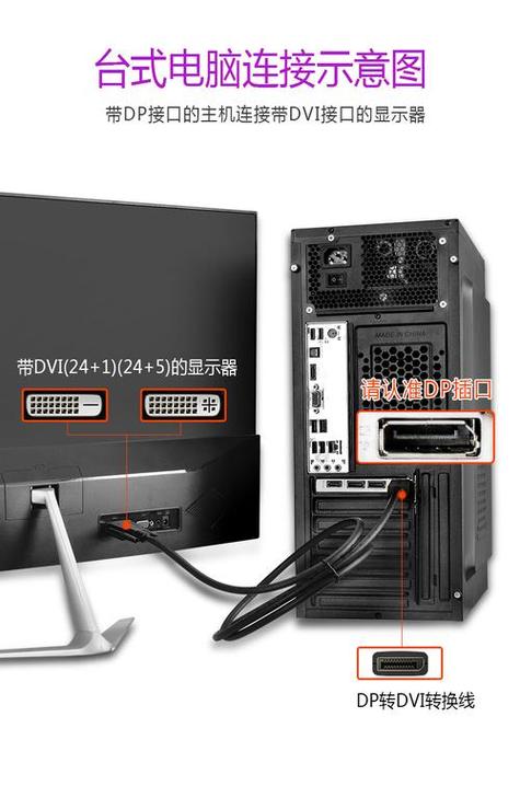电脑主机和显示器连接线