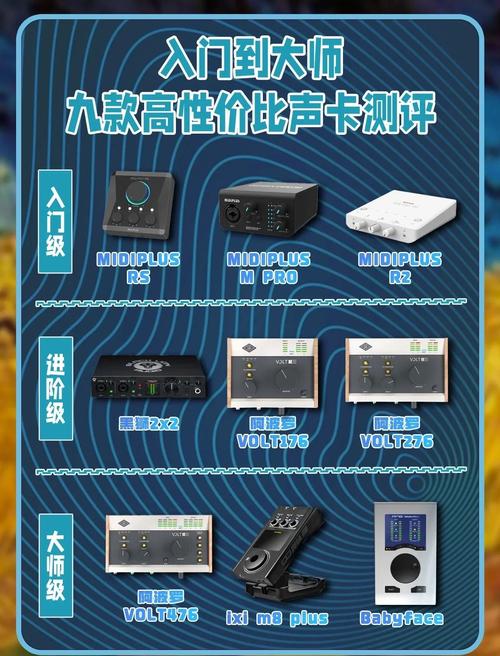 笔记本配个usb声卡到底有没有用