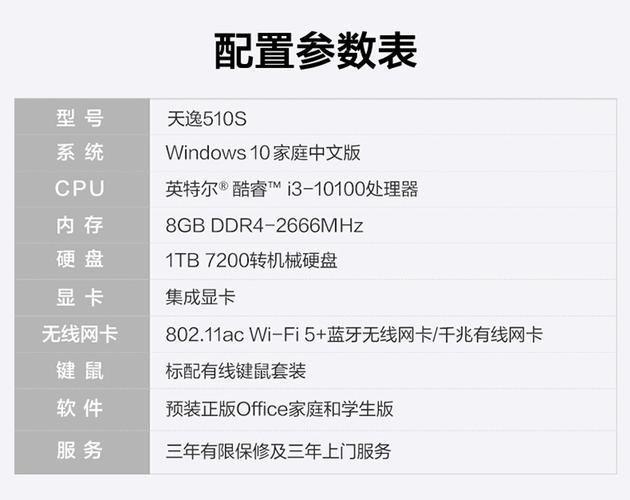 win10电脑型号win10怎么看电脑配置和型号
