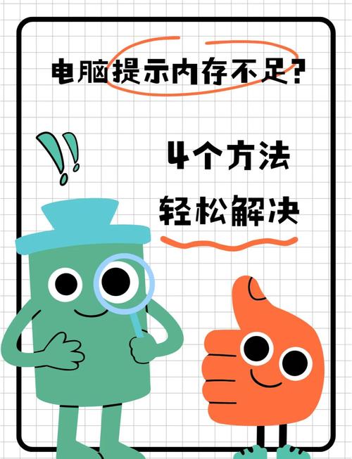 电脑提示内存不足怎么办?