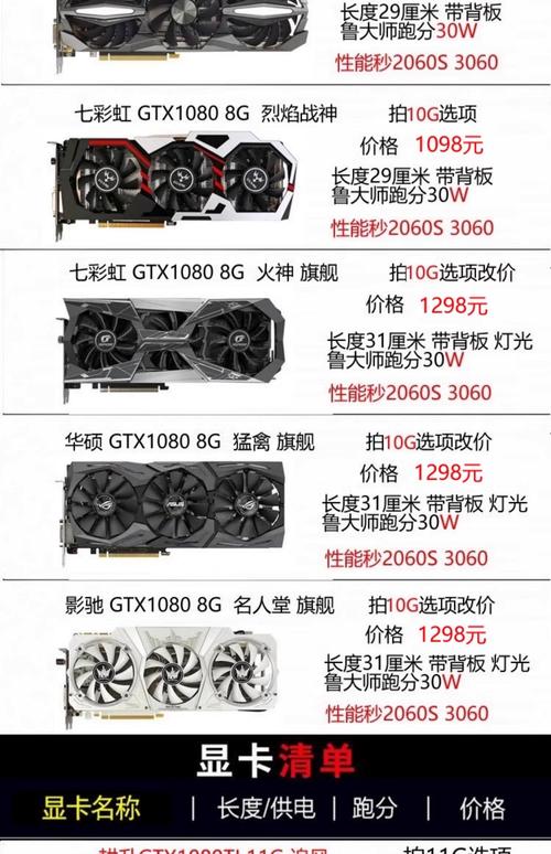 8g的gtx1070和4g的gtx1080相差大吗
