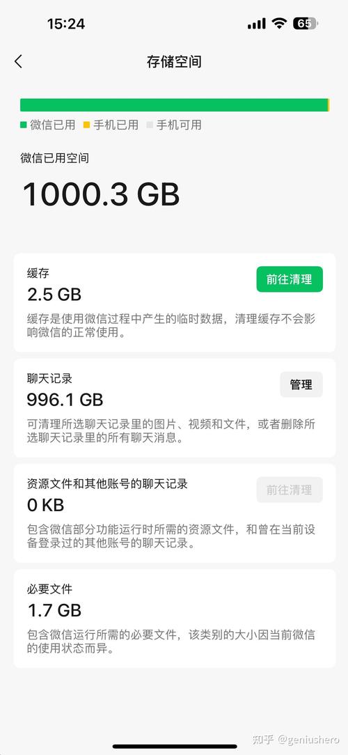 手机内存1tb有多大