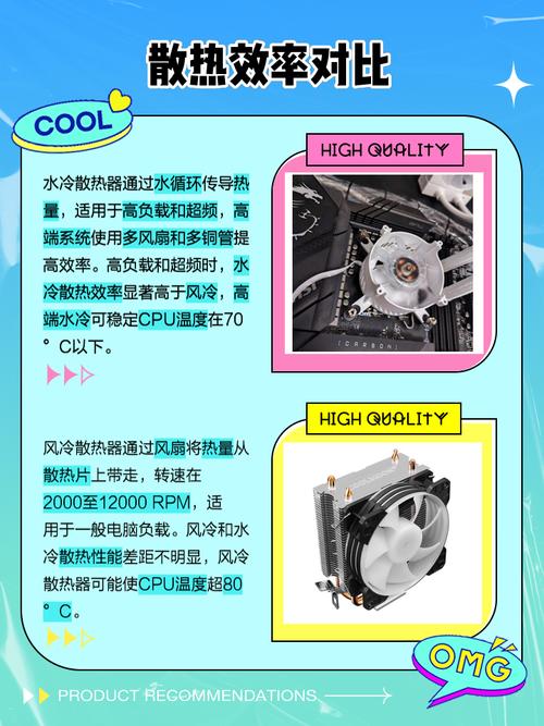 电脑散热器水冷和风冷有什么区别,那个更好